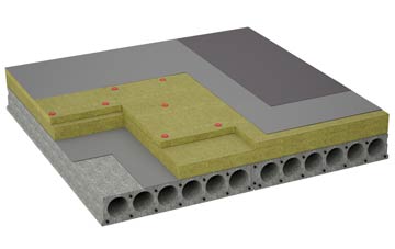 considerations of Borrodale flat roofing insulation